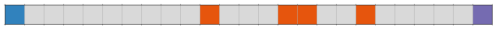../../_images/60762a2808e800393e32bed7f8fbda5f4f0779ed536cf3a7db882919770296c0.png
