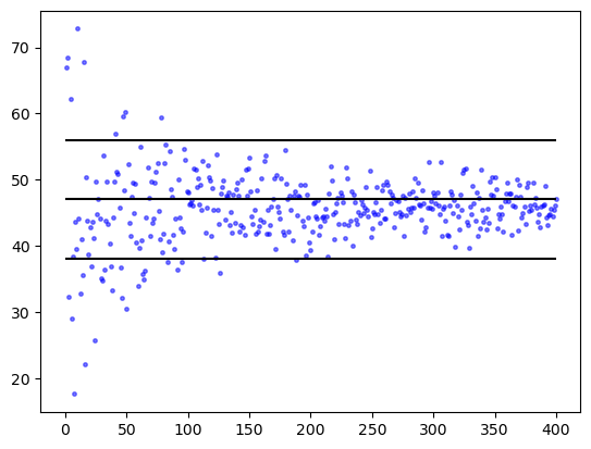 ../../_images/b225ec217493af7bac0b0b60e21b980d6003f6c5f85cbf297df8f62dcab08202.png